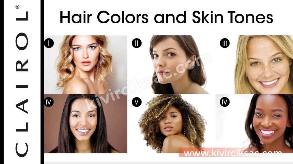 Ten Rengine Uygun Saç Rengi Seçimi